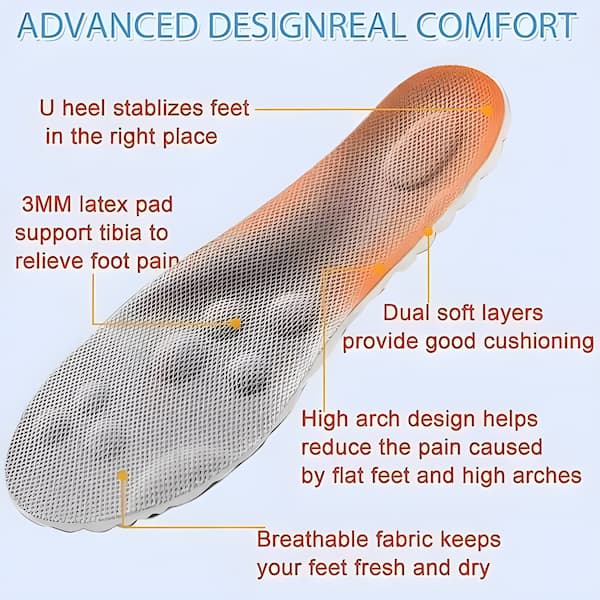CloudPad - 4D Cloud Schuh-Einlagen — Gegen Fußermüdung bei jedem Schritt