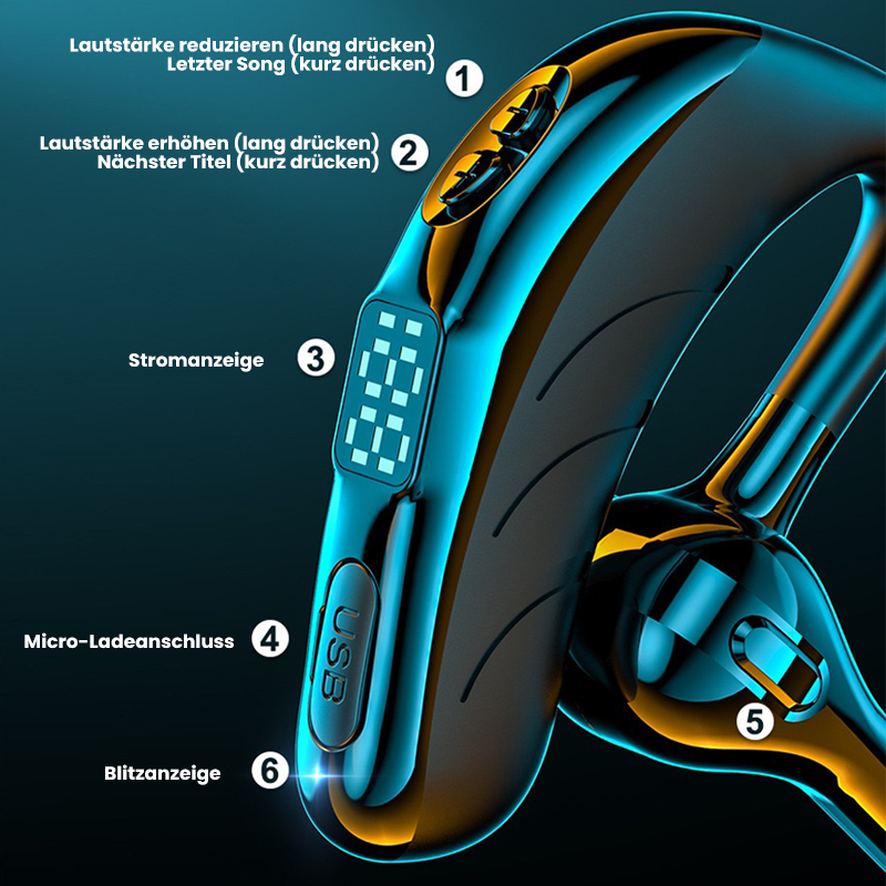 Gluschwein - Einohr-Bluetooth-Headset