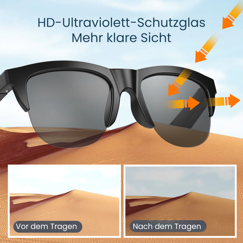 Gluschwein - Intelligente Bluetooth-Brille