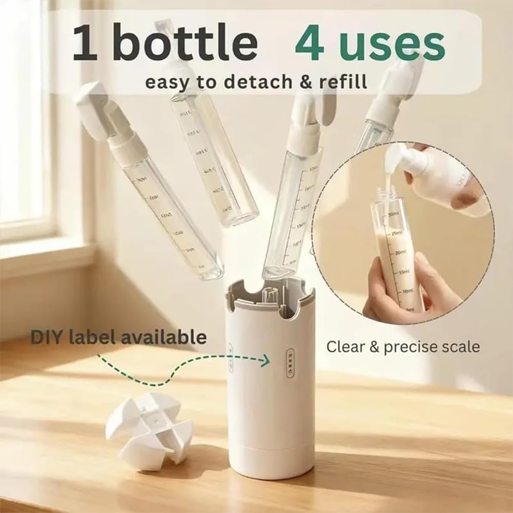 Gluschwein - Travel Dispenser Cup - Auslaufsicherer 4-in-1-Reisedosierer