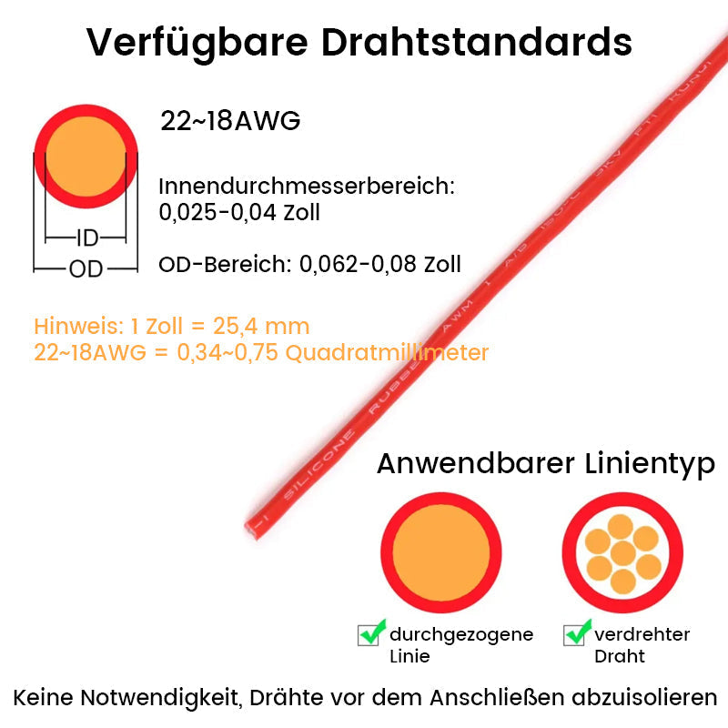 Gluschwein - Praktischer schneller Kabelstecker