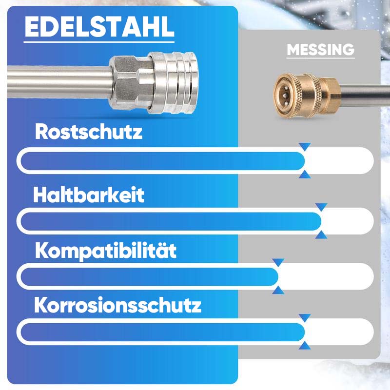 Gluschwein - Schaumkanonen-Doppelanschluss-Zubehör