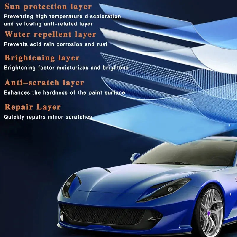 CeramicCoating - Ceramic Spray - Bringt Ihr Auto wochenlang zum Glänzen und schützt [1+1 GRATIS!]