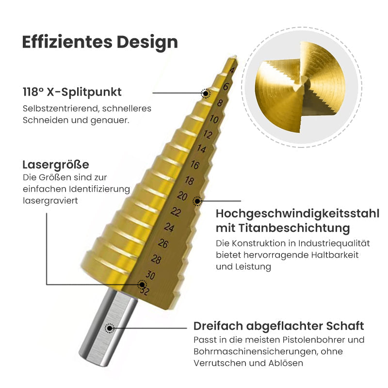 Gluschwein - Hochgeschwindigkeits Reiben Pagoda Sägezahn-Set (6 Stück)