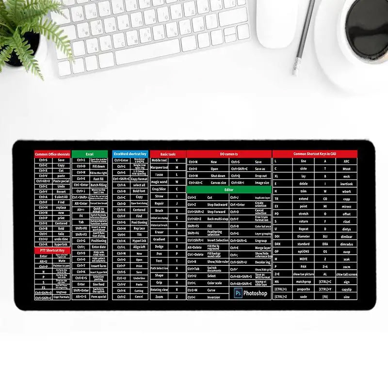 Gluschwein - Anti-Rutsch-Tastatur-Pad