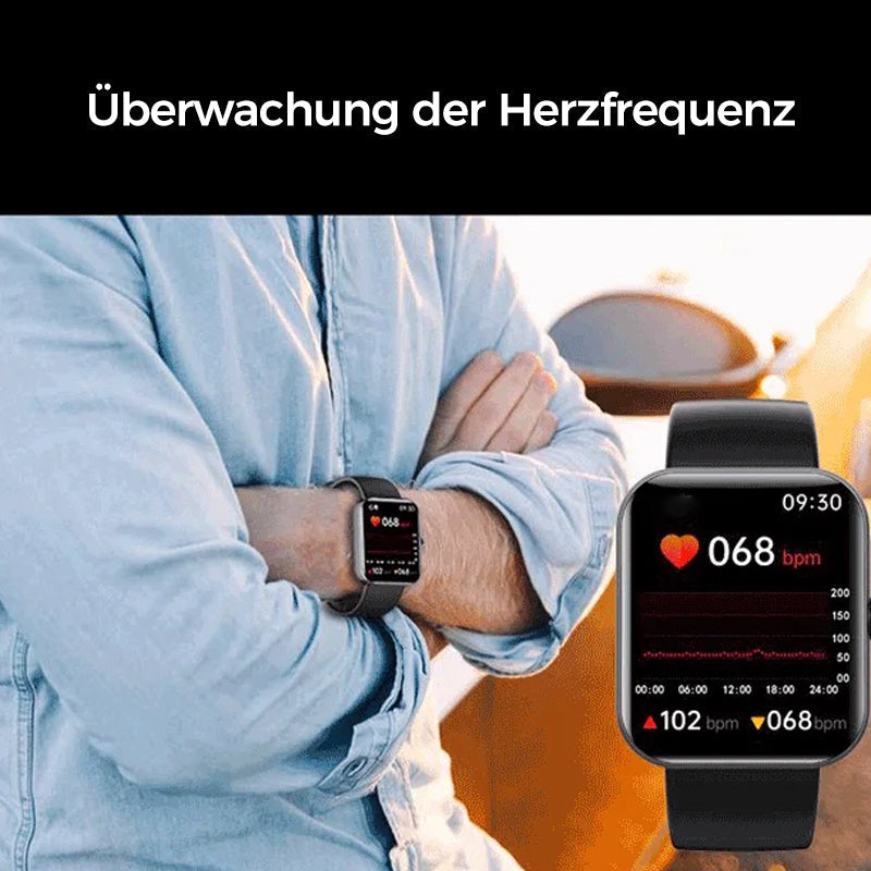 Gluschwein - Intelligentes Armband zur Herzfrequenz- und Blutdrucküberwachung