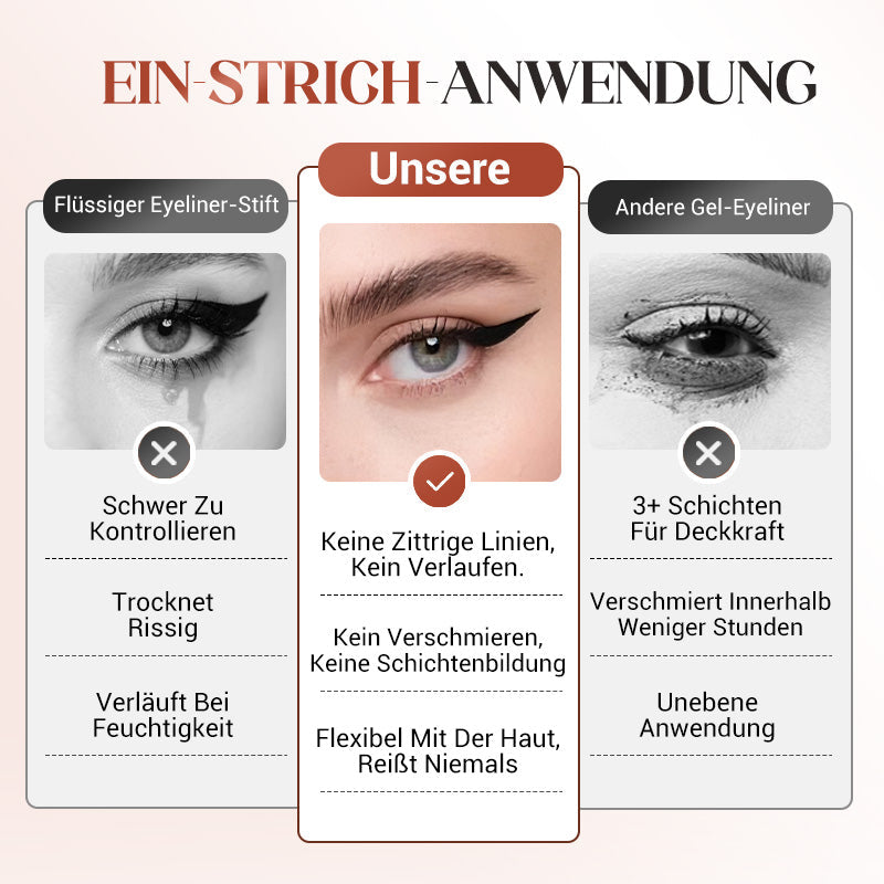 💜KAUFEN SIE 1, BEKOMMEN SIE 1 GRATIS💜Wasserfester, strandtauglicher Gel-Liner
