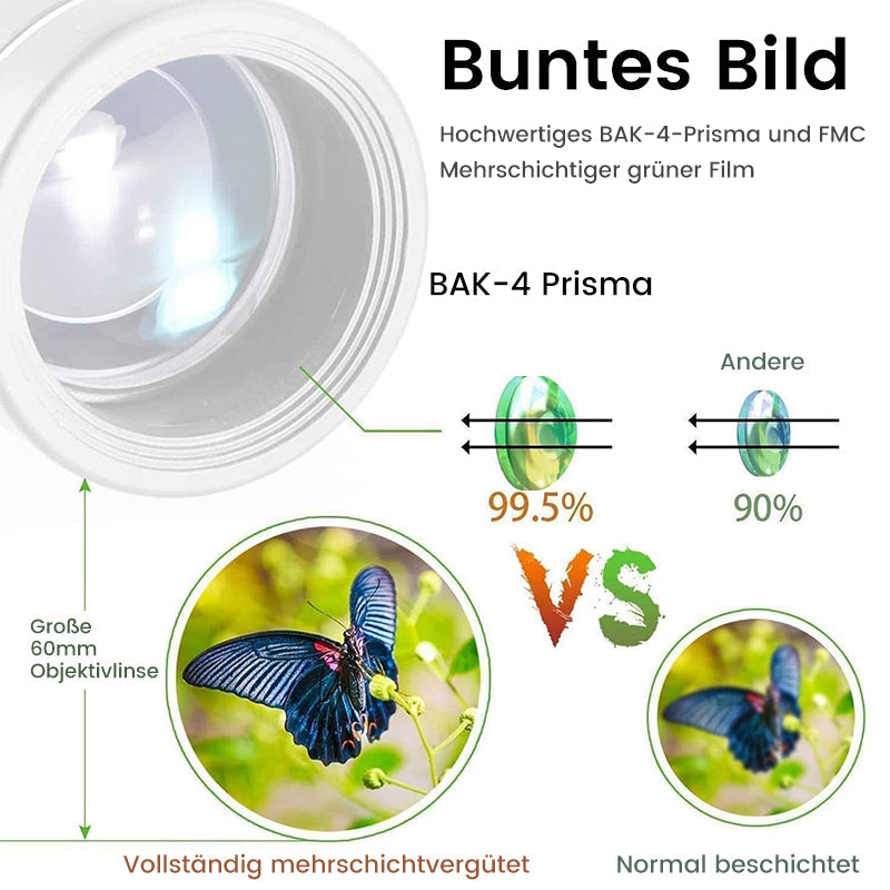 Gluschwein - Tragbares, leichtes monokulares Zielfernrohr