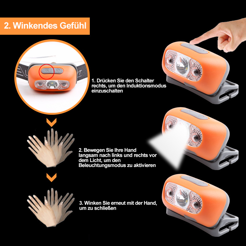 Gluschwein - Wasserdichte LED Stirnlampe