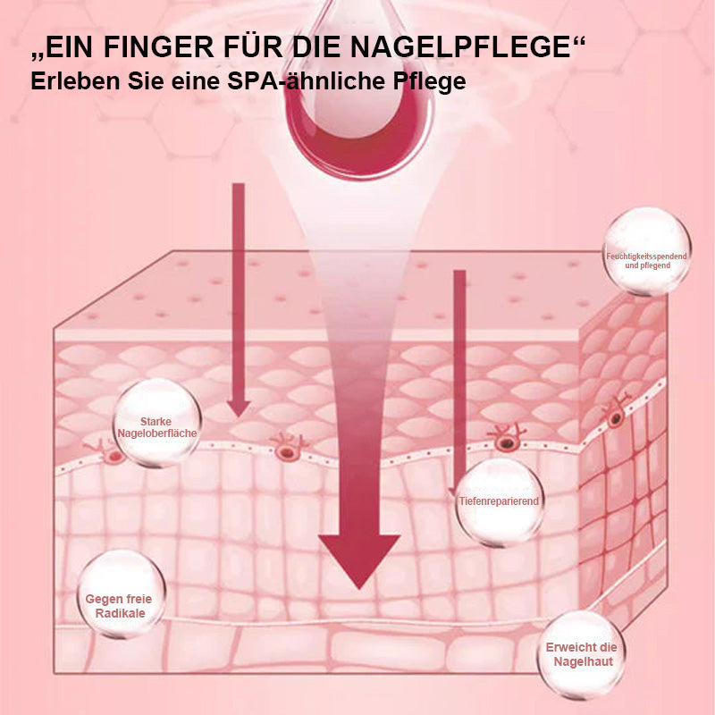 Nährende Nagelwachstumsöle