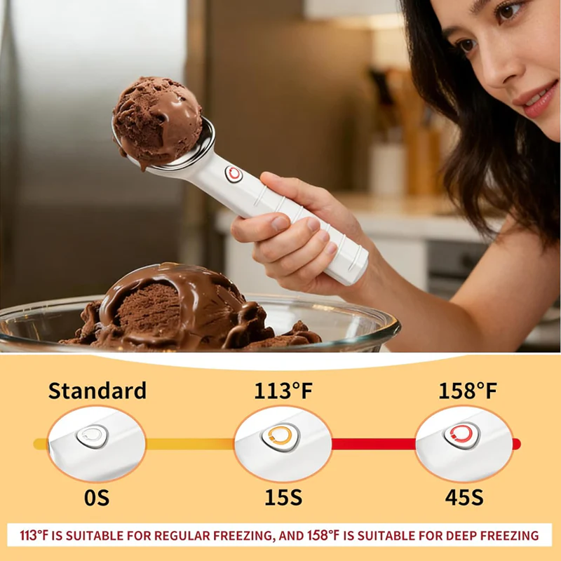 Heated Ice Cream Spoon - Eiscreme zu schöpfen war noch nie so einfach!