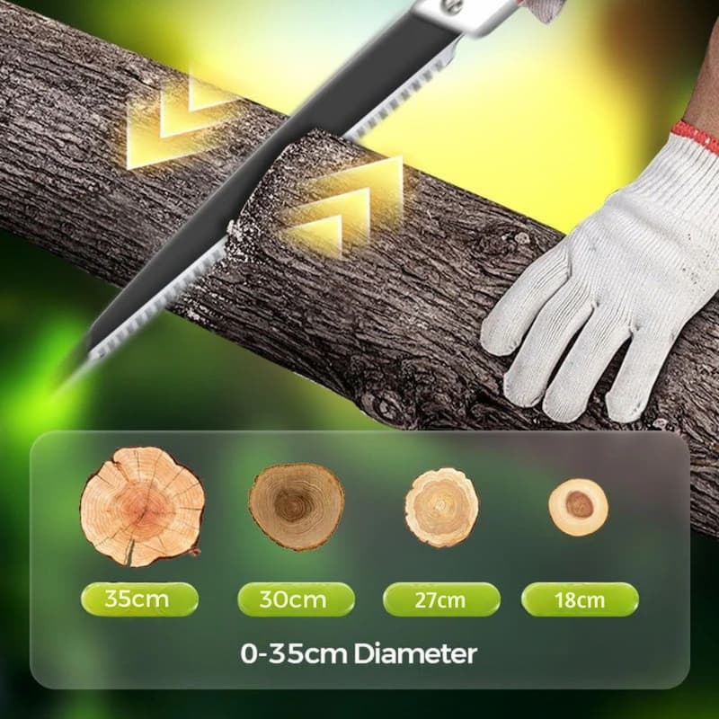 Gluschwein - Pruning Saw - Scharfe tragbare Astsäge