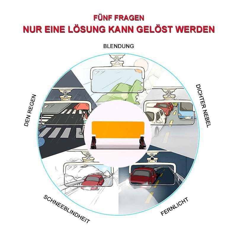 Gluschwein - Transparente, blendfreie Sonnenblende für Autos