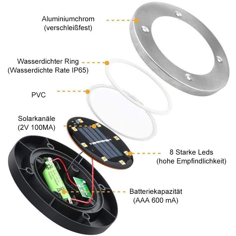 Gluschwein - LED Solar Stehlampe