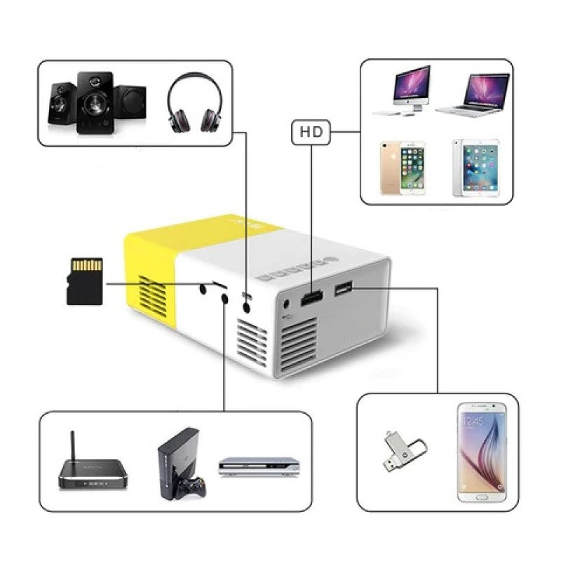 Gluschwein - Tragbarer Dual-Purpose-Projektor