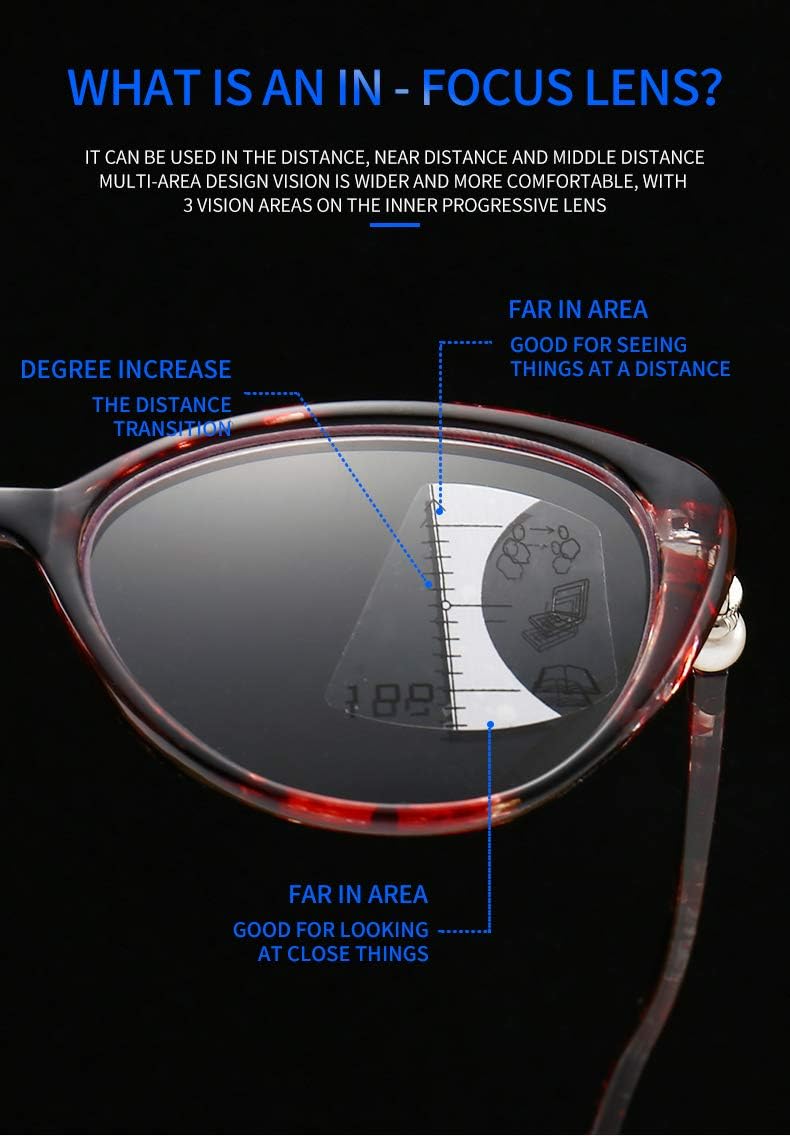 VisionEase | Verres progressifs multifocaux avec filtre anti-lumière bleue | 1+1 GRATUIT 