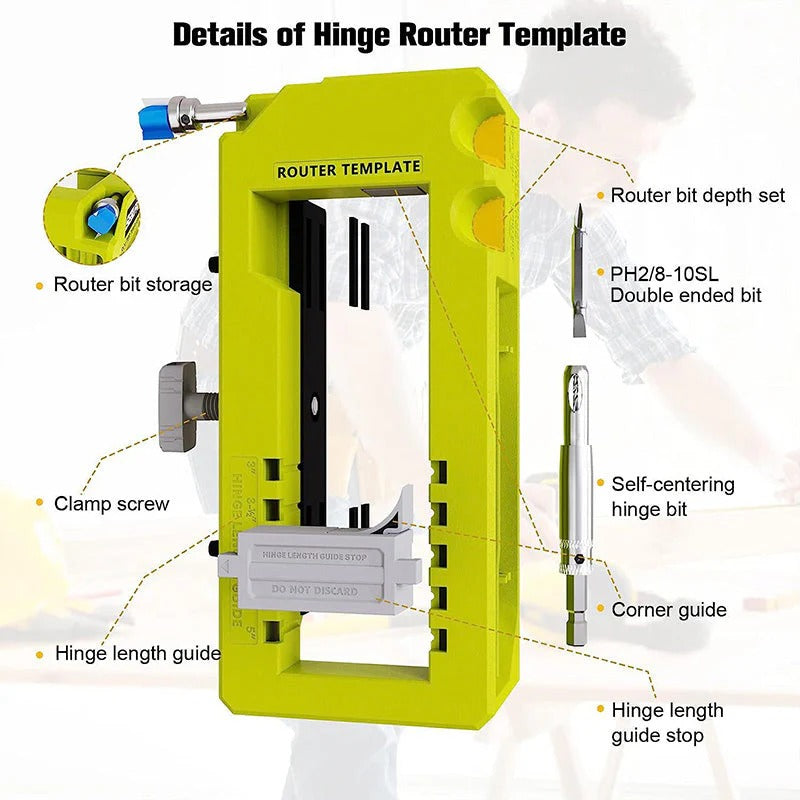 Gluschwein - Hinge Jig - Türscharnier-Montagewerkzeug