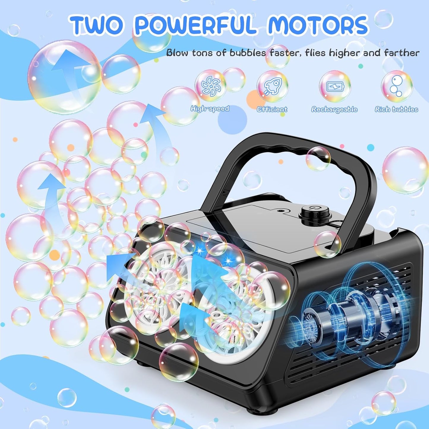 Bubble Blaster - Verzaubern Sie jede Gartenparty mit einem „Bubble Storm“ mit zwei Scheiben