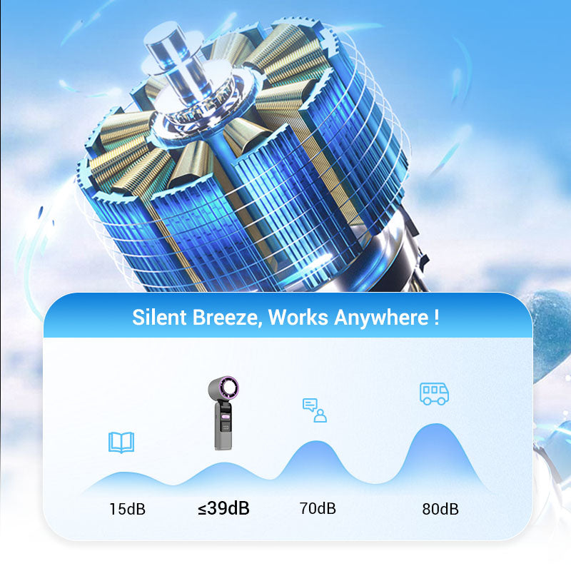 🌞Sommer-Sonderangebot – 50 % Rabatt!!🥳❄️Tragbarer tragbarer und faltbarer leiser Ventilator
