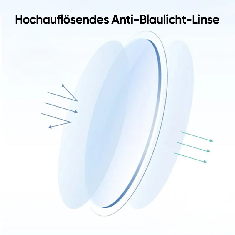 Gluschwein - Tragbare Anti-Blaulicht-Presbyopie-Brille