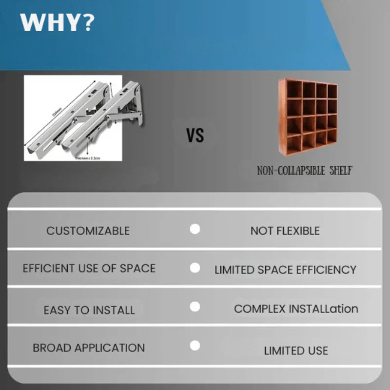 FoldBracket - Stabile, klappbare Halterung für optimale Raumnutzung [1+1 GRATIS!!]