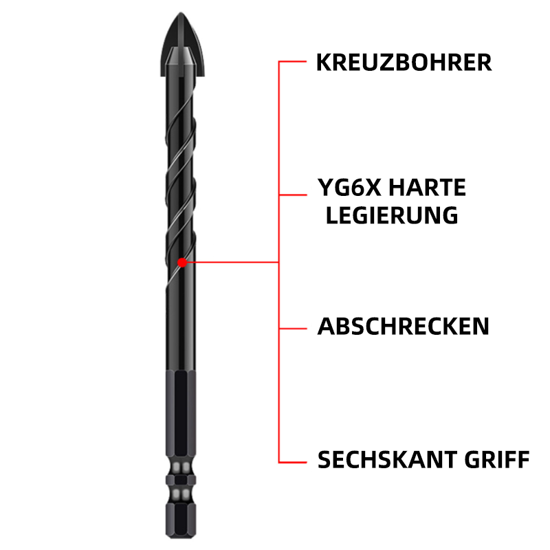 Gluschwein - Doppelhelix Kreuzbohrer Handwerkzeug