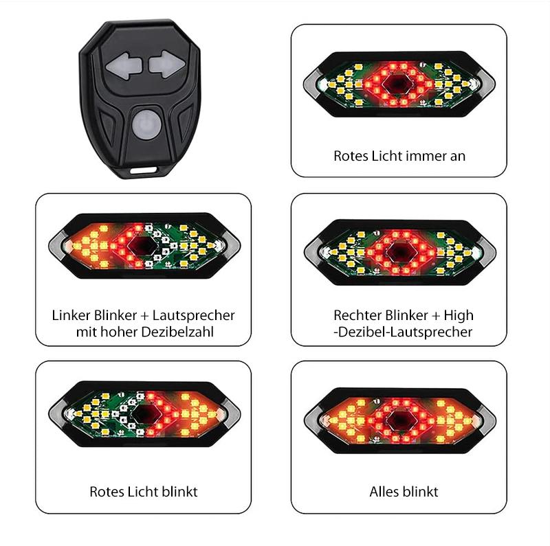 Gluschwein - Wunschfans™LED Wireless Fernbedienung Fahrrad Rücklicht