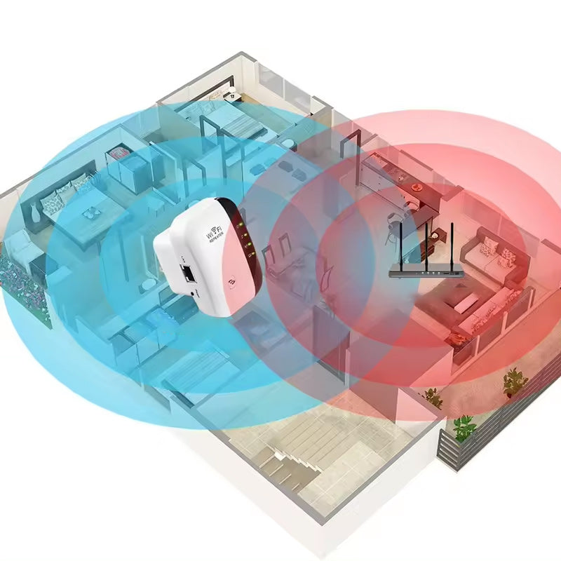 Gluschwein - WiFi-Extender-Signalverstärker