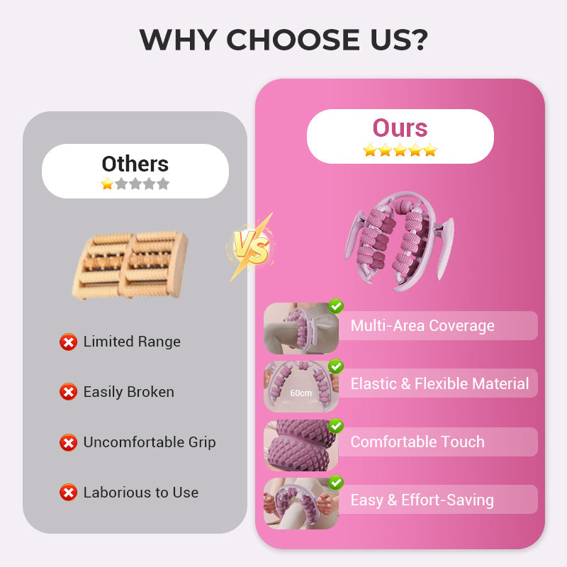 RelaxPro – Beinmassageroller