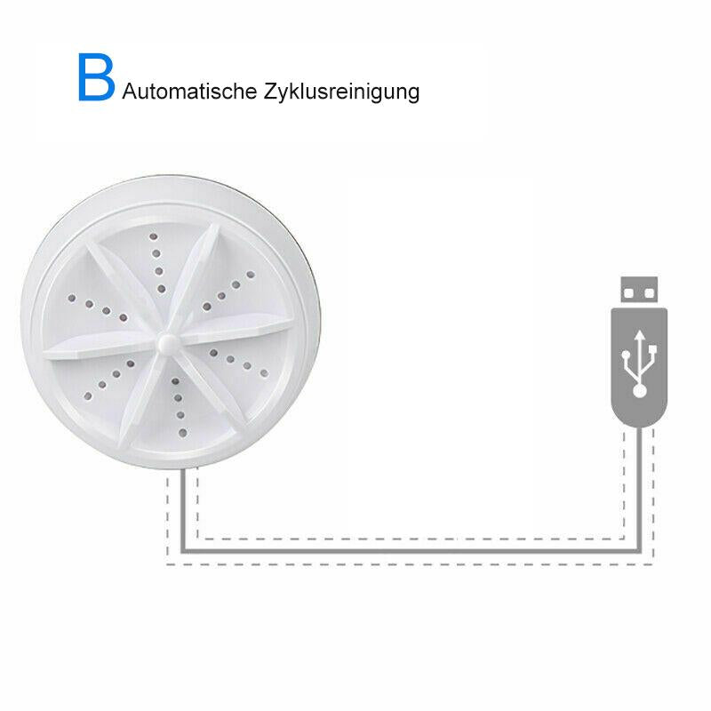 Gluschwein - Ultraschall-Geschirrspüler und Waschmaschine