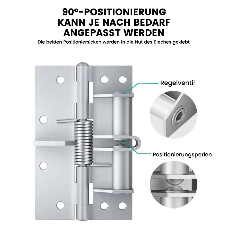 Gluschwein - Automatische selbstschließende Türscharniere