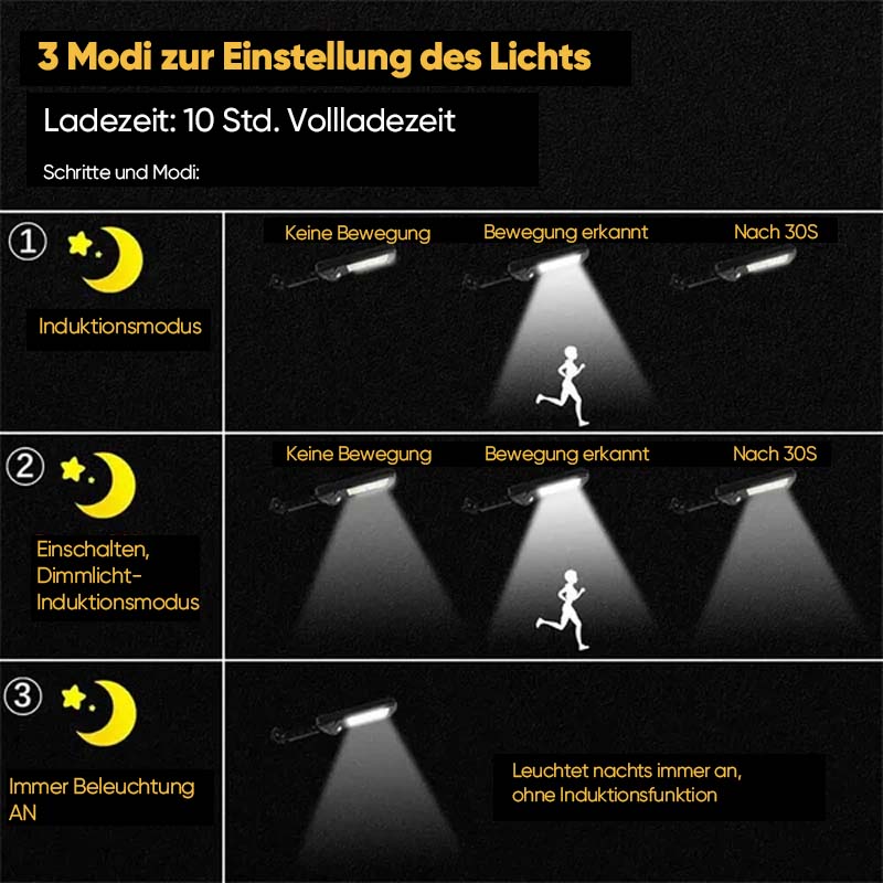 Gluschwein - Solar-LED-Lampe für den Außenbereich