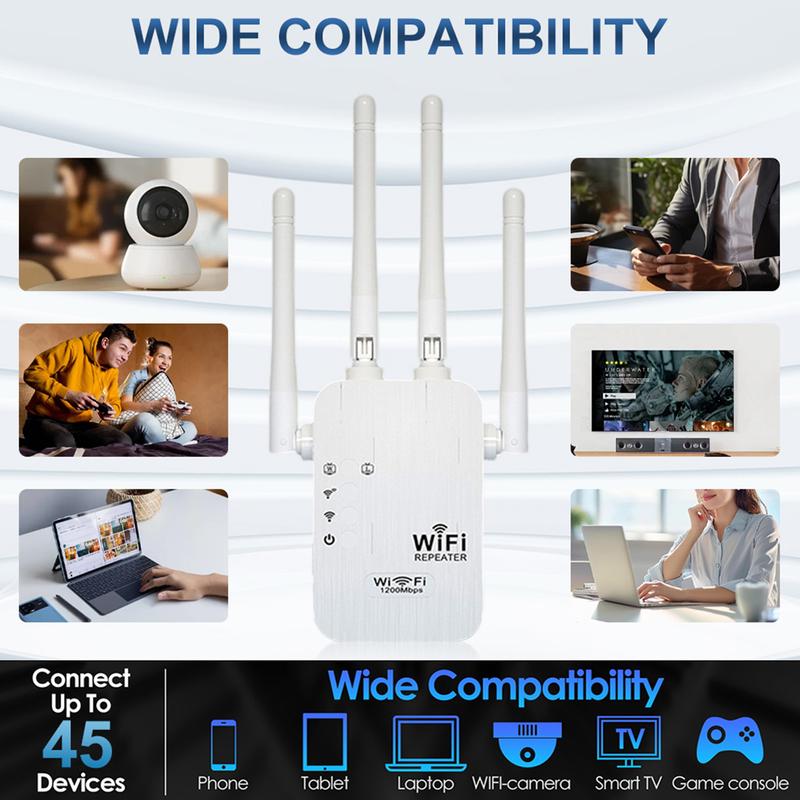 Gluschwein - WLAN-Verstärker – 1200 Mbit/s, Dualband (5 GHz / 2,4 GHz) 📶 Maximale Signalverstärkung – stabile Verbindung im ganzen Haus!
