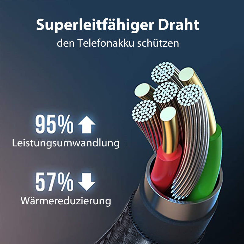 Gluschwein - 540 Grad drehbares 3 in 1 magnetisches Datenkabel