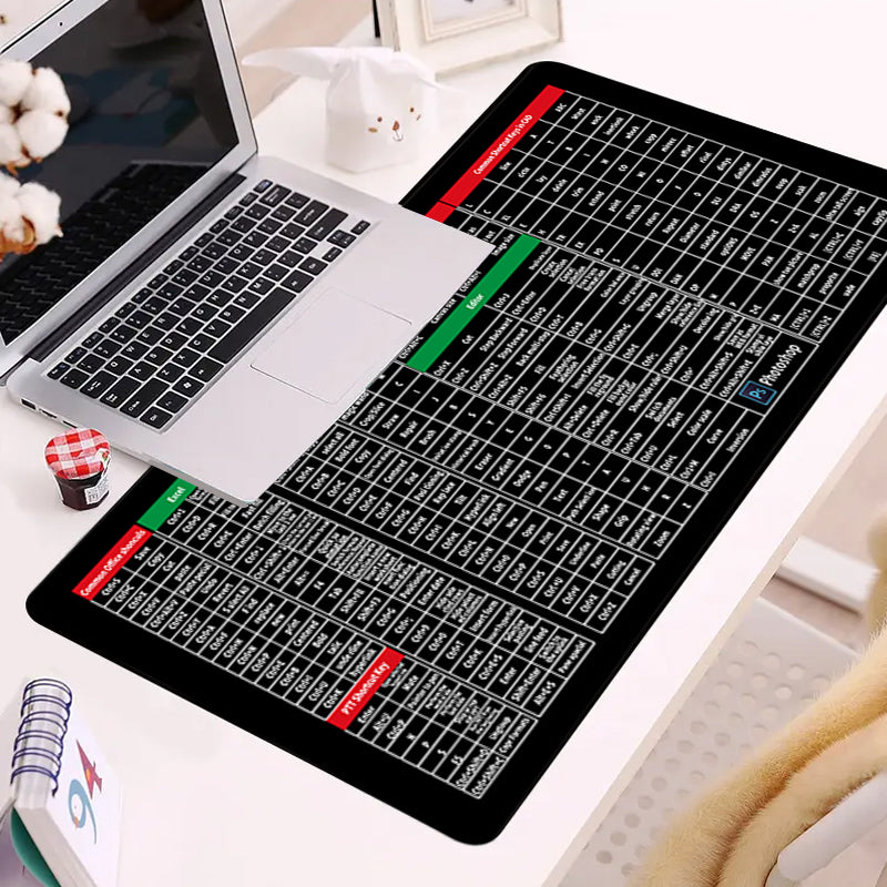 Gluschwein - Anti-Rutsch-Tastatur-Pad