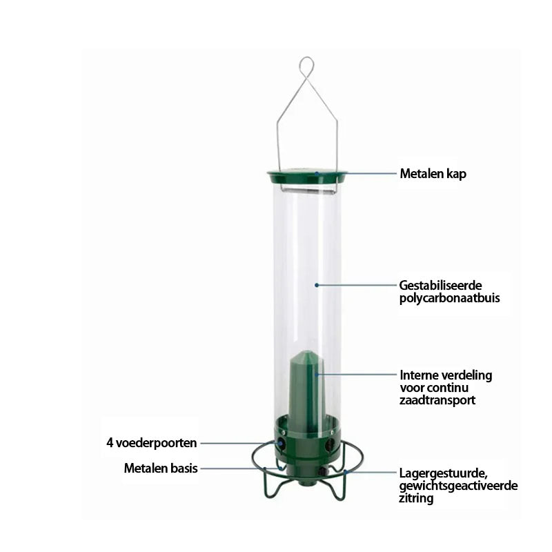 Gluschwein - Eichhörnchensicherer Vogelhäuschen