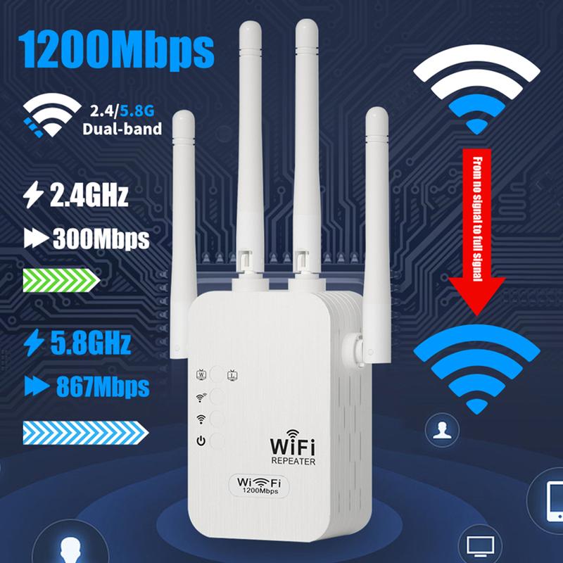 Gluschwein - WLAN-Verstärker – 1200 Mbit/s, Dualband (5 GHz / 2,4 GHz) 📶 Maximale Signalverstärkung – stabile Verbindung im ganzen Haus!