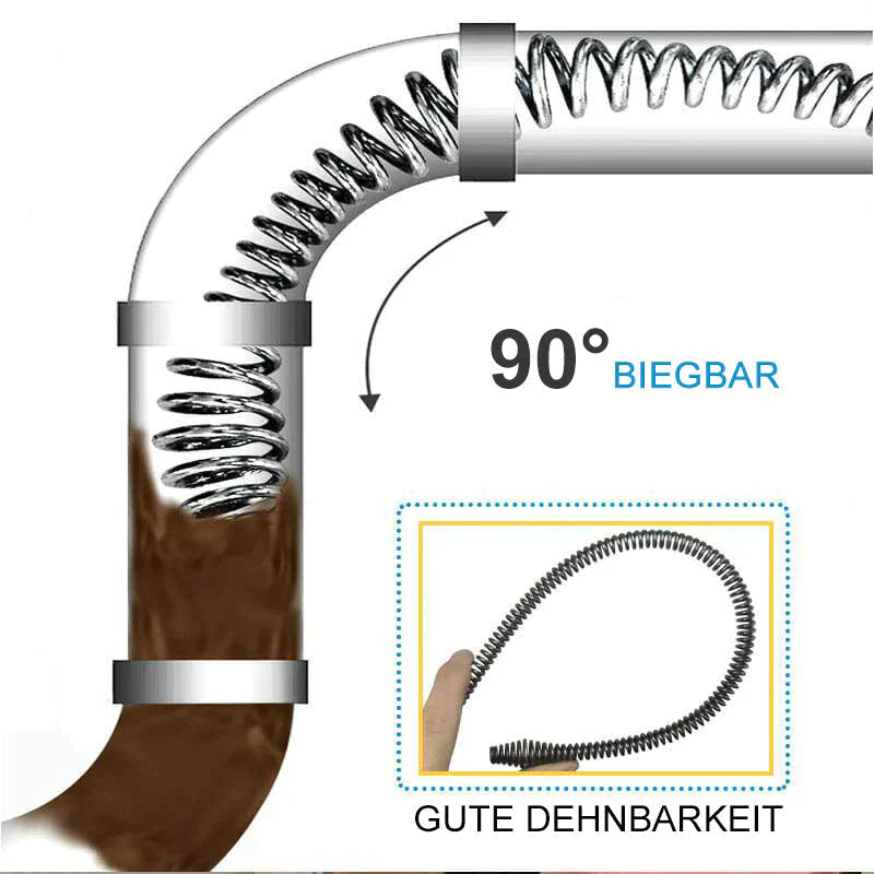 Gluschwein - Rohr Ausbaggerung Feder