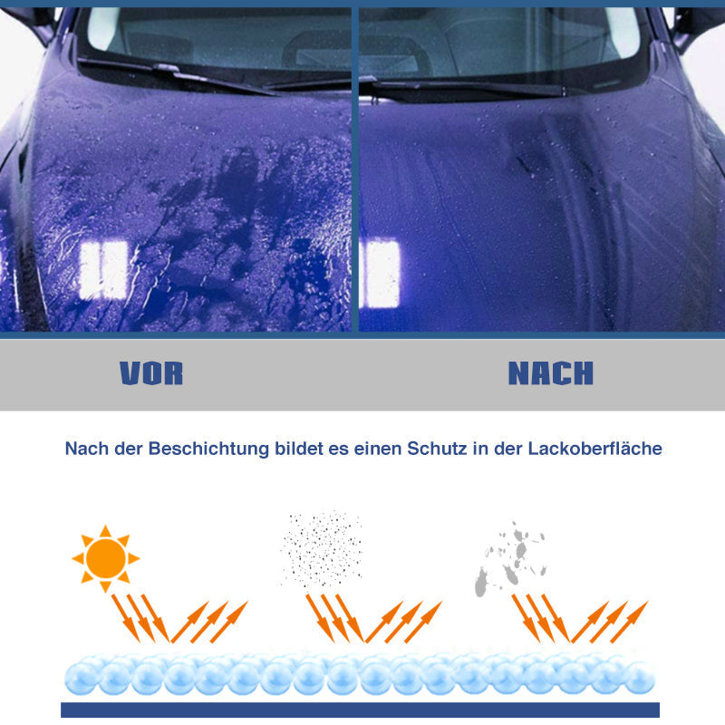 Gluschwein - Antibeschlag- und Regenschutzmittel für Autoglas