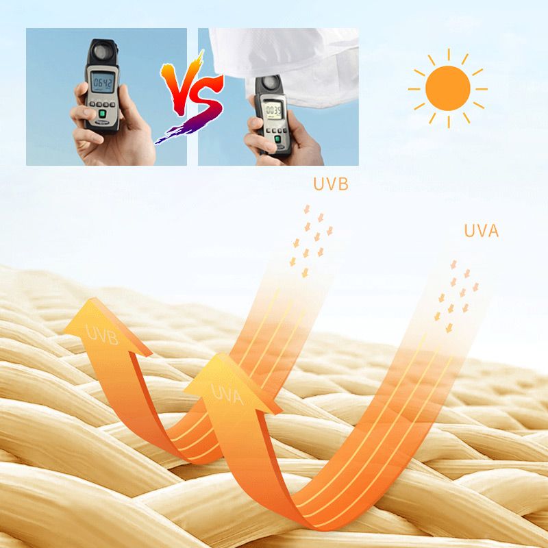 Gluschwein - ✨Begrenztes Zeitangebot: 49% Rabatt💥All-Match-Sonnenhut mit breiter Krempe und Nackenschutz für Damen