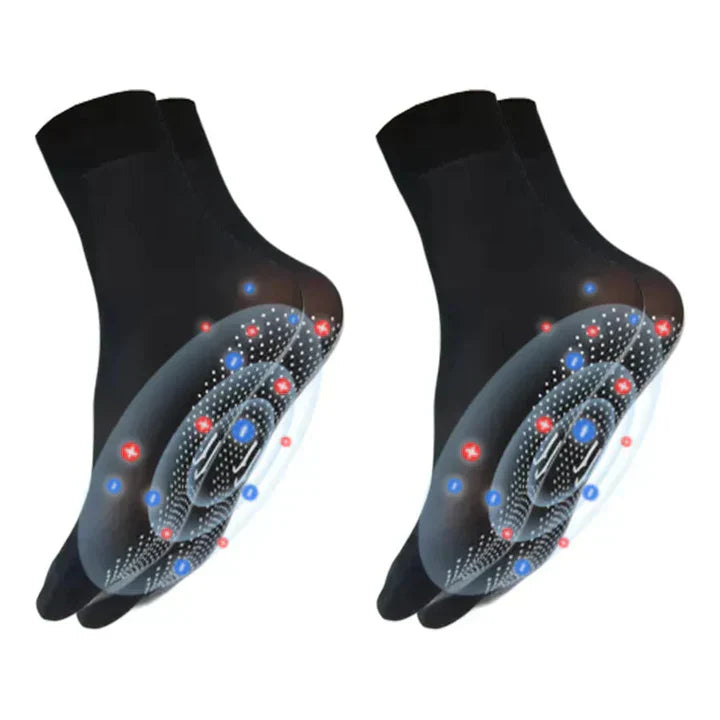 ShapeSocks – Der ultimative Trick zur Beschleunigung Ihrer Gewichtsabnahme [1 + 1 Gratis]