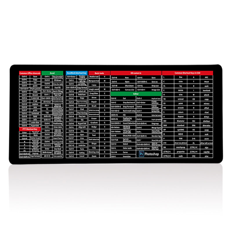 Gluschwein - Anti-Rutsch-Tastatur-Pad