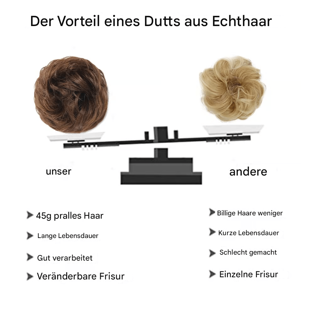 Pince à chignon décoiffé | Réalisation instantanée de vos objectifs capillaires - 1 + 1 gratuit !