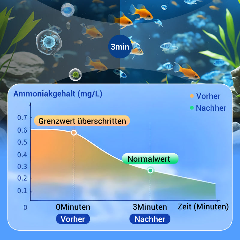 Gluschwein - ♻️💧Leistungsstarke Wasserreinigungstablette für Aquarien