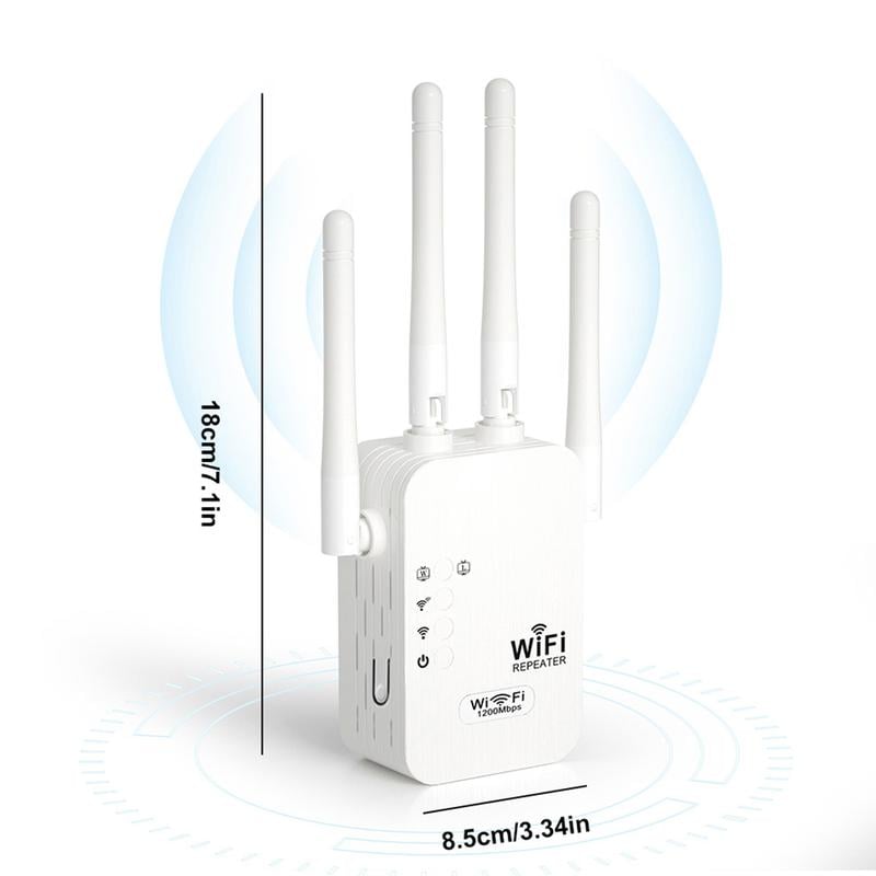 Gluschwein - WLAN-Verstärker – 1200 Mbit/s, Dualband (5 GHz / 2,4 GHz) 📶 Maximale Signalverstärkung – stabile Verbindung im ganzen Haus!