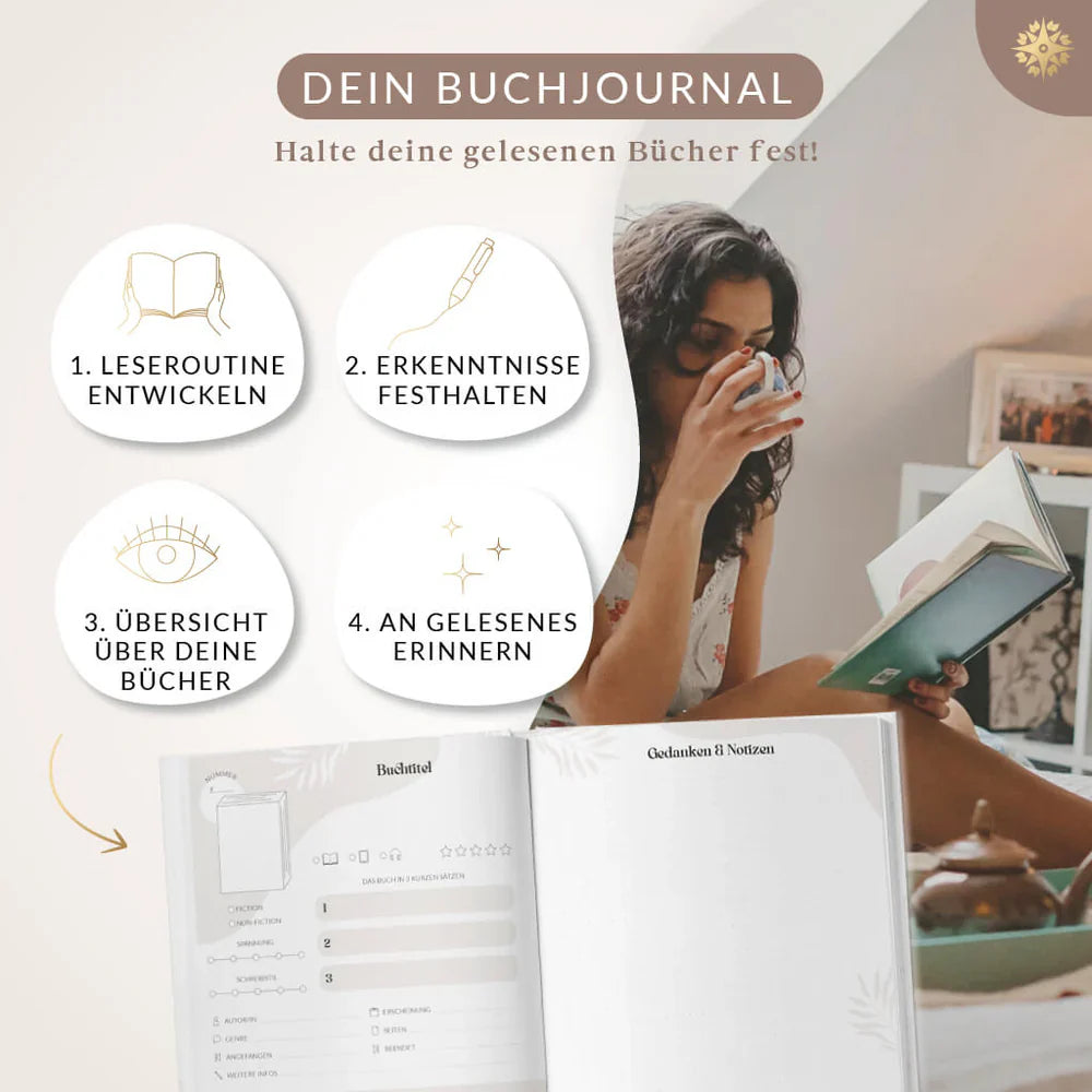 Buchjournal mit Poster für