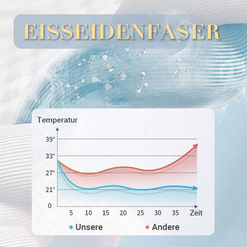 Waschbare, kühlende 4-teilige Bettwäsche – Perfekt für heiße Nächte! 🌙❄️