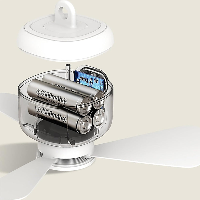 ⏰ Zeitlich begrenztes Angebot: 40% RABATT auf wiederaufladbaren Deckenventilator mit LED! 🌬️✨