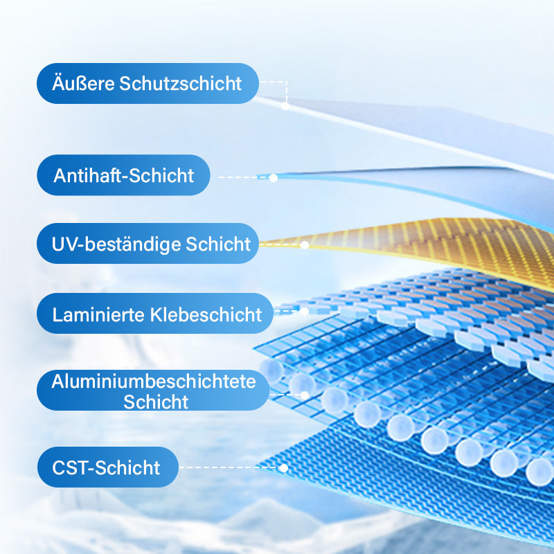 Gluschwein - 💎 KAUFEN SIE 2, ERHALTEN SIE 1 KOSTENLOS! 💎 Einseitige Sichtschutzfolie: Hitze-Stopp, UV-Schutz & Privatsphäre ✨