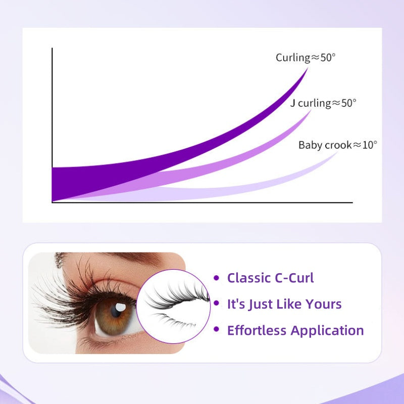 🔥Solange der Vorrat reicht 40 % Rabatt!🎉Wiederverwendbare magnetische Wimpern mit Applikator💯